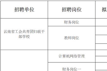 事业单位每个人都要参加工会吗