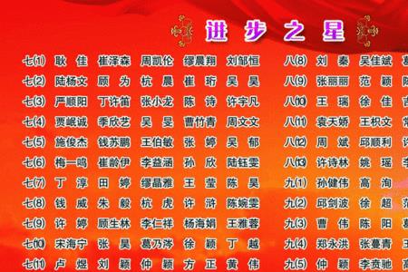进步之星的反义词是什么