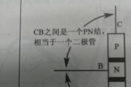 pnp和sop的区别