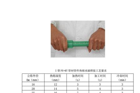 热熔管接好多长时间能过水