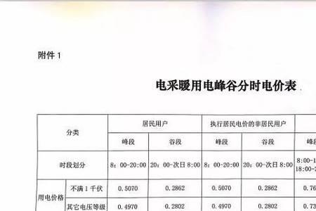 西安用电峰谷时间段及电价