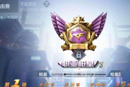 cf手游战力头像框是永久的吗