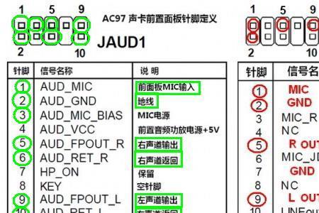 北极声声卡的使用方法