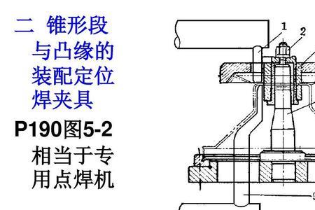 如何做保证对角线的焊接工装