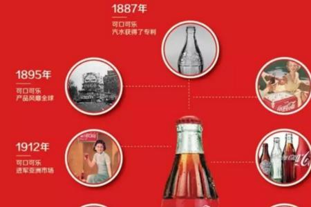 蜜雪小可乐是哪个市的