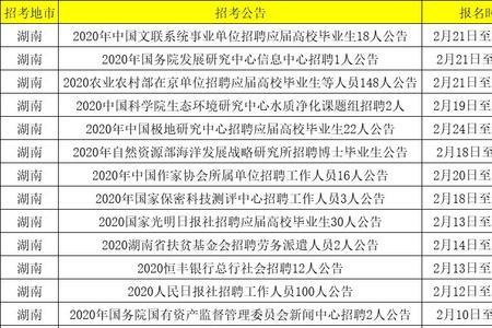 入编手续为啥一般需要3个月