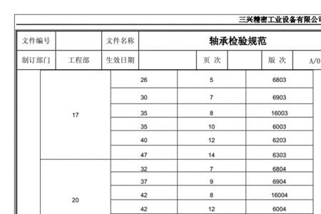 连杆轴承间隙标准多大