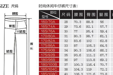 运动裤和牛仔裤尺码是否一样