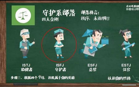 守护是什么意思