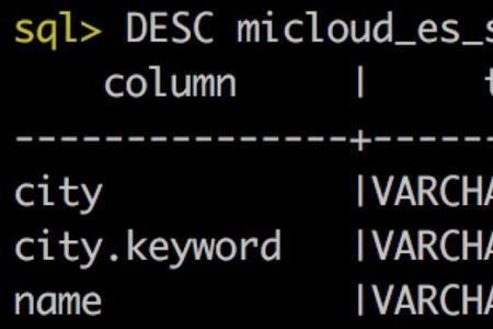 sql语句中的或用什么表示