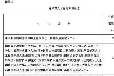 温州市高层次人才分类目录