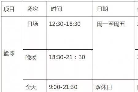 徐州奥体游泳馆开放时间表冬季