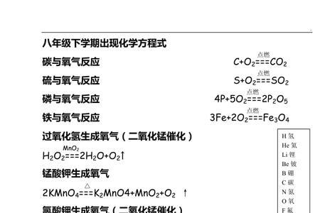 配合物化学式书写原则