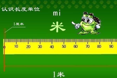 500微米等于多少毫米