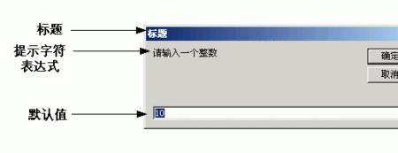 input函数输入的是什么类型