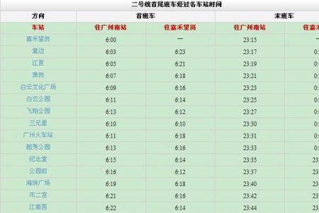 广州5号线怎么那么久一趟