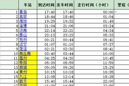 g8275次列车途经站点