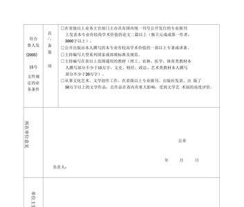 晋升副高课题如何立项