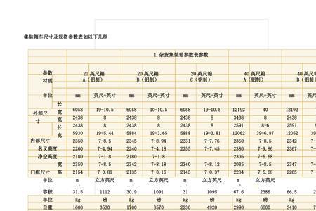 车身尺寸标准表大全