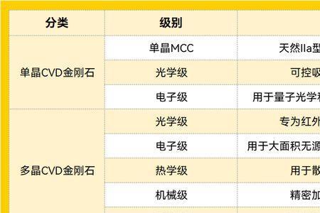 砷化镓的相对分子质量