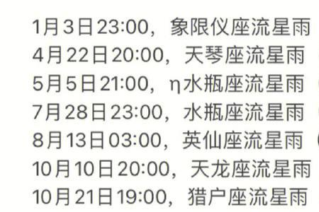 2022流星雨时间表河南省