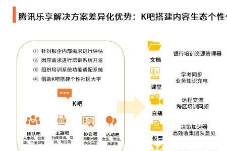 个性化与差异化的区别