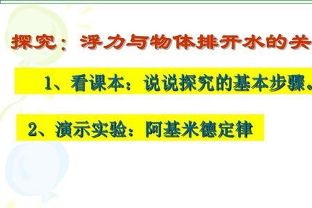浮力定律是什么界