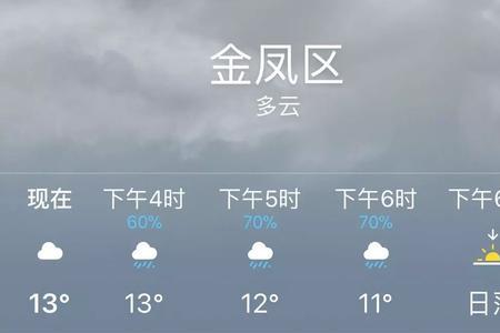 什么温度下雨夹雪