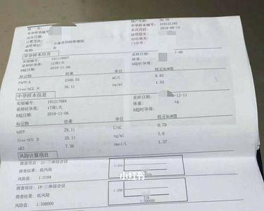 早唐mom值对照表