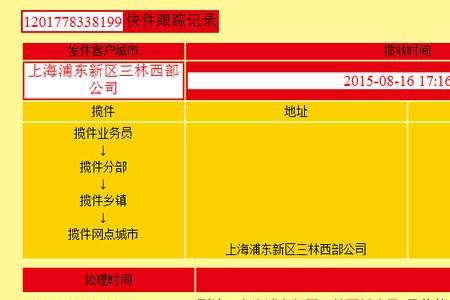 韵达快递投诉最狠的方法