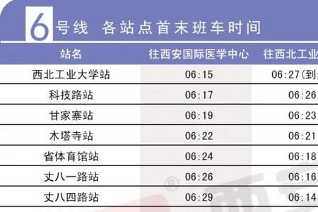 西安凤翔长途车恢复么