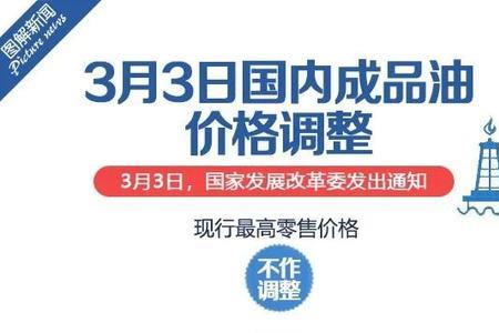 油价调整机制规则改革
