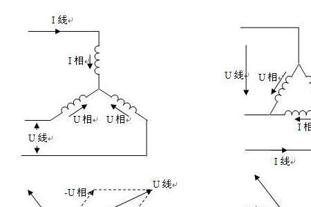 三相四线功率计算