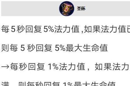 王者荣耀圣杯合成材料