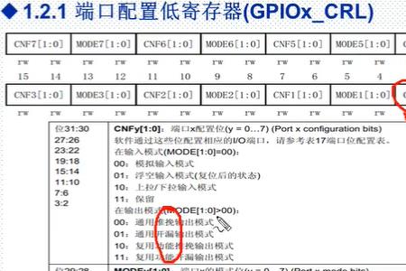 stm32f1的gpio有多少种输出工作模式