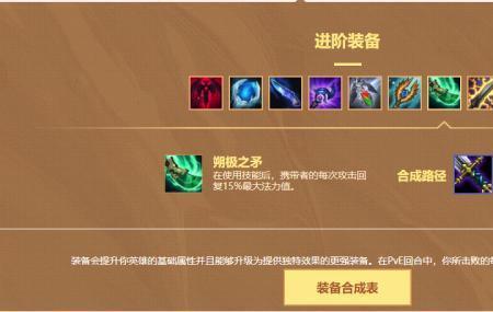 云顶潘森出什么装备