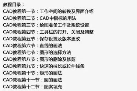 CAD里面的ABCD代表什么意思