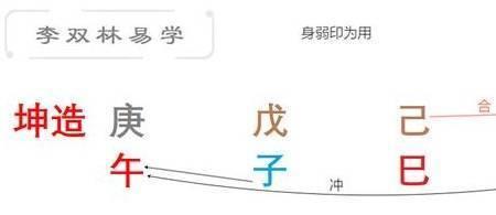 丙戌丁亥什么意思