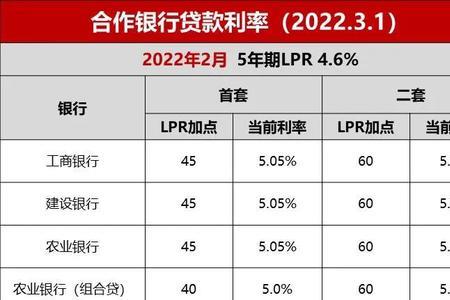 l江苏银行定期利率三年是多少