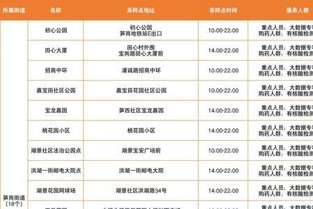 331023开头身份证江西什么地方的