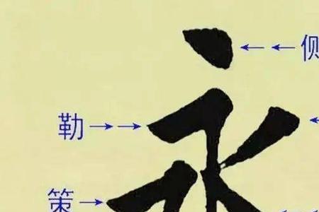 以永字开头或结尾的藏头诗