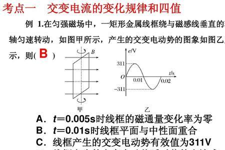 与中性面垂直的瞬时值表达式