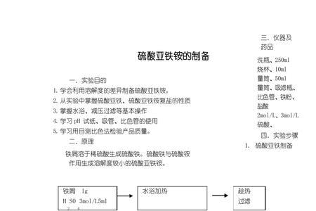 硝酸钾的制备方法