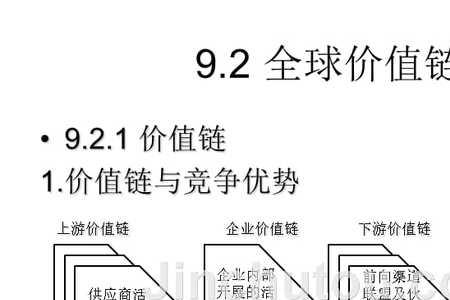 价值链供应者什么意思