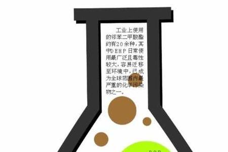 酒里的塑化剂多久会消失