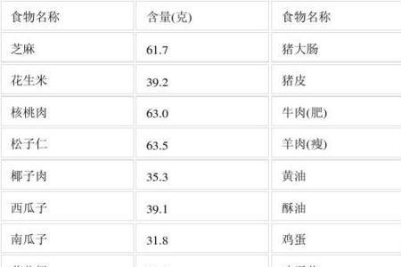 100克是多少两