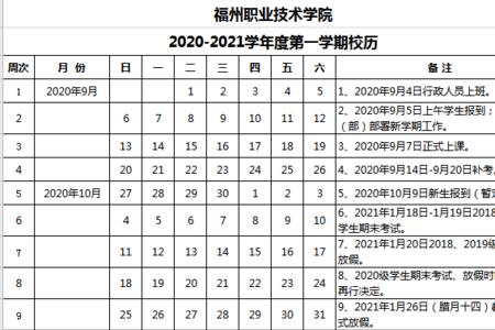 玉林大学开学时间