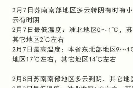 盐城历史最高气温