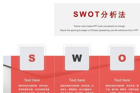 swr分析步骤