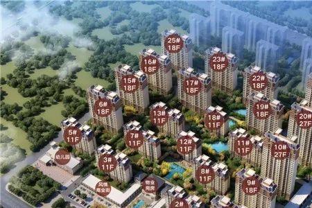 濮阳尚合铭郡为什么便宜